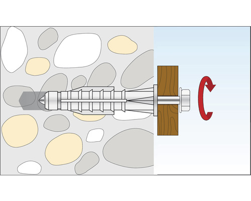 Illustration einer Bolzenanker-Befestigung in Beton mit Drehpfeil