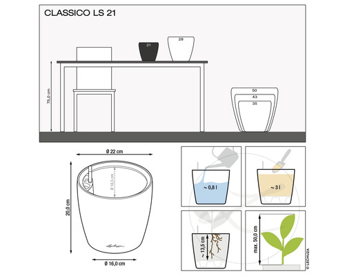 Technische Zeichnung eines Classico LS 21 Pflanzgefäßes mit Maßangaben und Füllmengen.