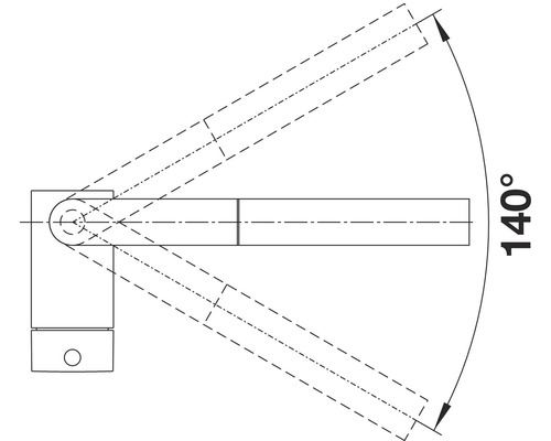 Darstellung eines Schwenkbereichs von 140 Grad