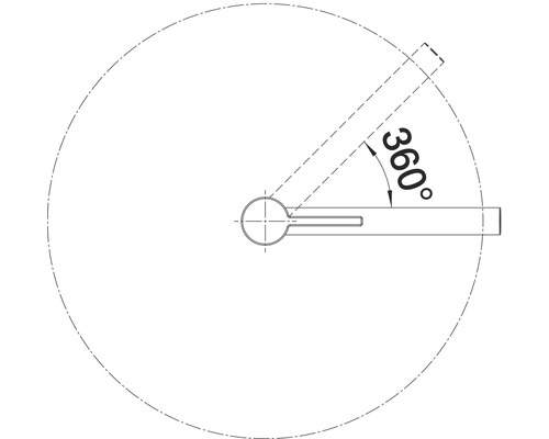 Symbol für einen 360 Grad Schwenkbereich