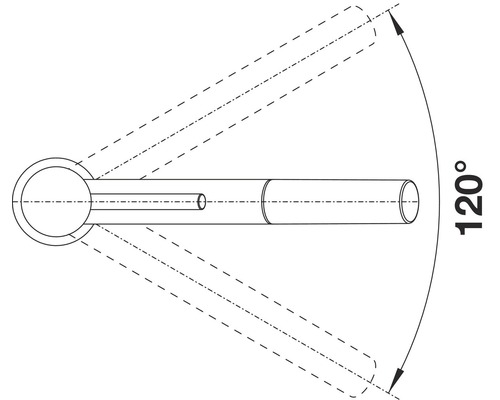 Diagramm, das einen Schwenkwinkel von 120 Grad zeigt