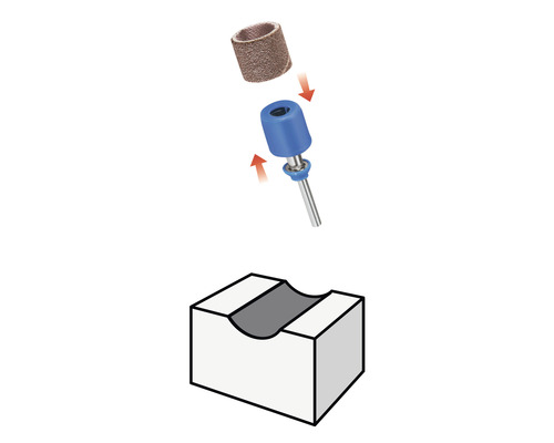 Schleifhülsenmontage mit Schleifkörper und Schleifblock