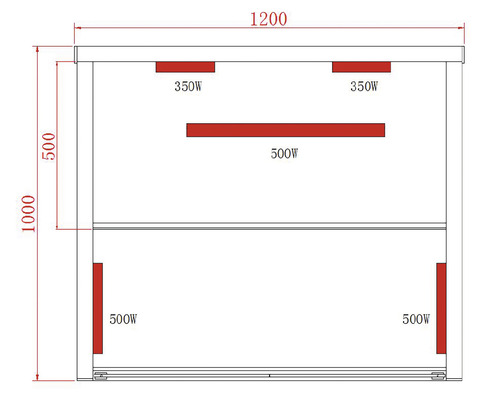 Schema einer Infrarotsauna mit Leistungsangaben in Watt