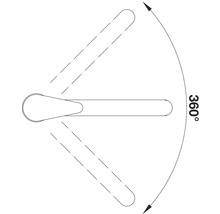 Symbol für 360-Grad-Drehung