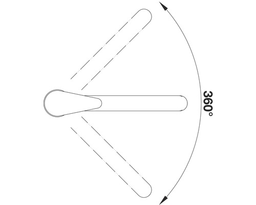360 Grad Drehung Symbol