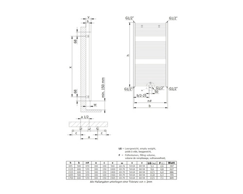 Technische Zeichnung eines Heizkörpers mit Maßangaben