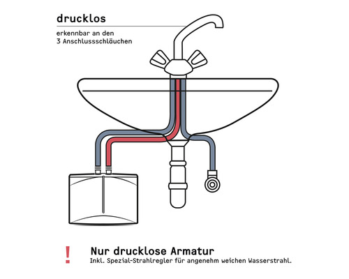 Illustration einer drucklosen Armatur mit drei Anschlussschläuchen
