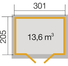 Grundriss mit Maßangaben: 301 x 205 cm, Rauminhalt 13,6 Kubikmeter