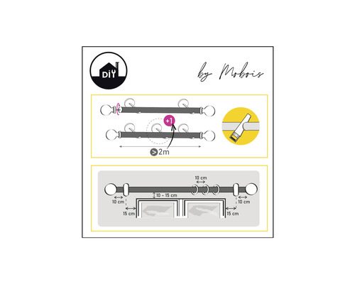 Diagramm einer Gardinenstangeninstallation mit Maßangaben