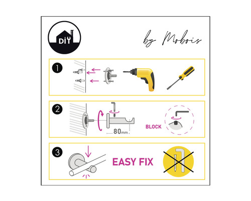 Montageanleitung für Heimwerkerprojekte