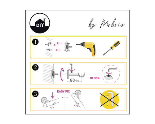 Anleitung zur Gardinenstangenmontage