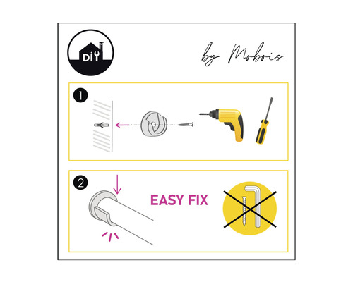 Montageanleitung für eine einfache Befestigung