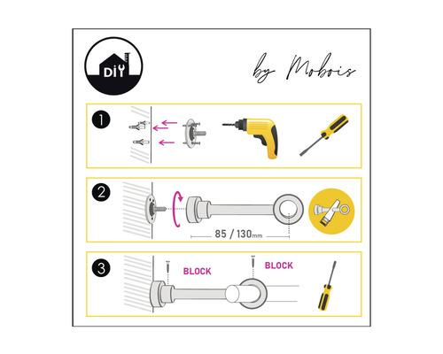 Montageanleitung für eine Gardinenstange