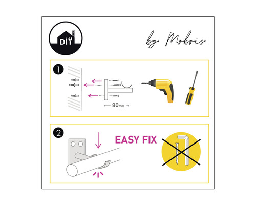 Montageanleitung mit Schrauben und Werkzeugen