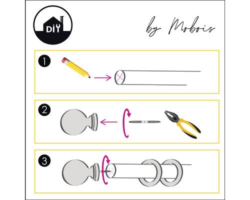 Anleitung zur Montage einer Gardinenstange mit Stange, Endstück und Ringen