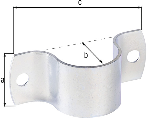 Abbildung einer Rohrschelle mit den Maßangaben a, b und c.
