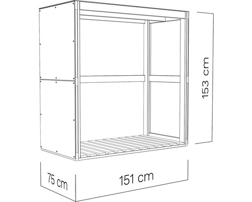 Illustration eines Regalsystems mit den Maßen 153 cm Höhe, 151 cm Breite und 75 cm Tiefe.