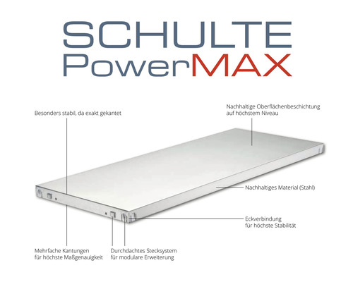 Schulte PowerMAX Regalbrett aus Stahl mit Kantungen und Stecksystem