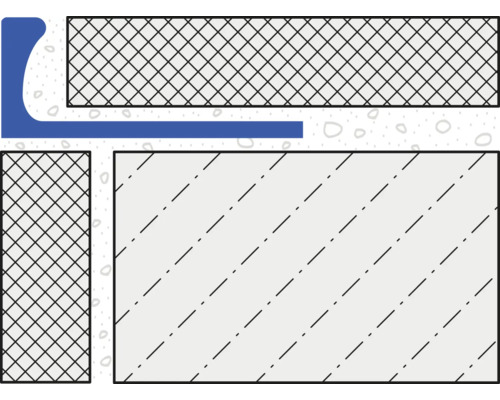 Illustration einer Dichtung mit verschiedenen Bauelementen