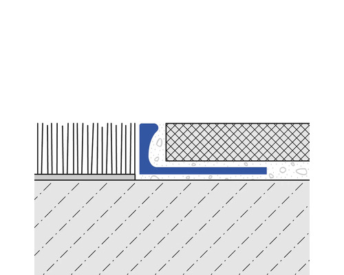 Illustration eines Bodenprofils mit Übergang zu einem Teppich