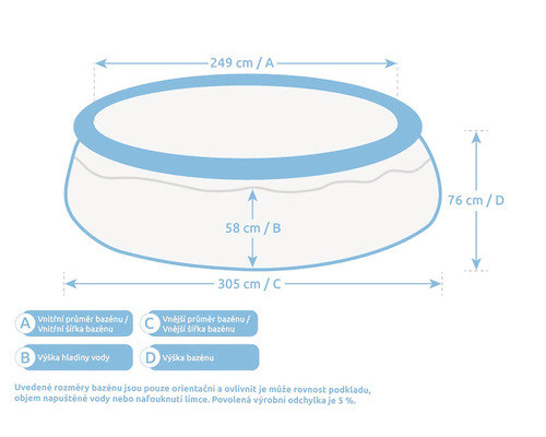 Abbildung der Maßangaben eines Pools mit innerem Durchmesser 249 Zentimeter, äußerem Durchmesser 305 Zentimeter, Wasserhöhe 58 Zentimeter und Beckenhöhe 76 Zentimeter