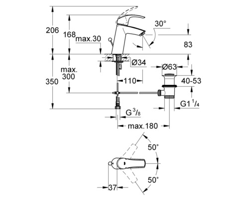 Technische Zeichnung eines Waschtischmischers mit Maßangaben