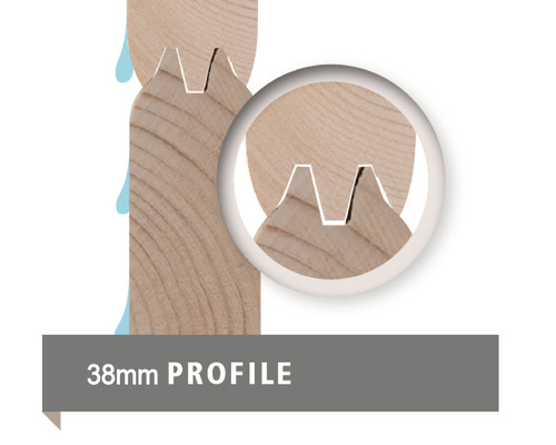 Profil einer 38 Millimeter Holzleiste mit Nut und Feder