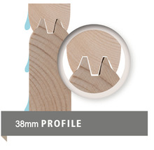 38 Millimeter Profil