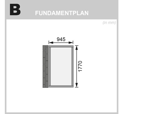 Fundamentplan mit Maßangaben: 945 Millimeter Breite und 1770 Millimeter Höhe