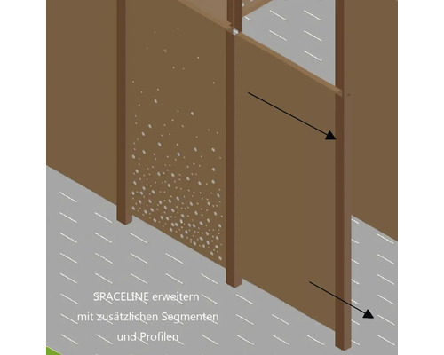 SPACELINE Sichtschutzelement mit zusätzlichen Segmenten und Profilen