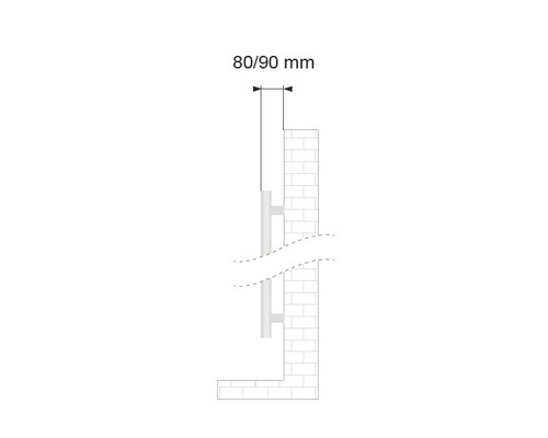 Installationsdiagramm mit einem Abstand von 80 bis 90 Millimetern zur Wand