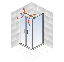 Eckdusche mit flexibler Duschabtrennung und roten Richtungspfeilen