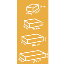 Illustration verschiedener Pflanzkasten Größen mit Maßangaben