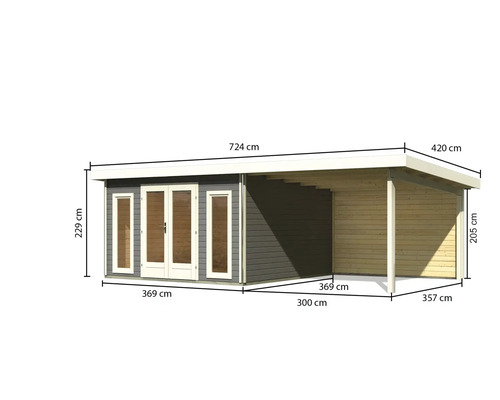 Abmessungen eines Holzgartenhauses mit Carport