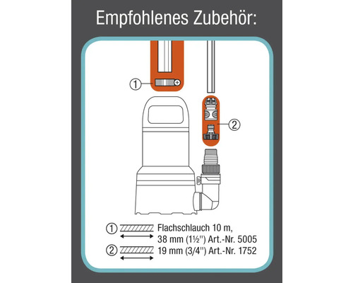 Empfohlenes Zubehör: Flachschlauch 10 Meter, 38 Millimeter und 19 Millimeter
