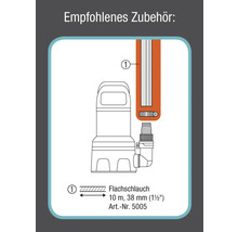 Empfohlenes Zubehör: Tauchpumpe und 10 Meter Flachschlauch