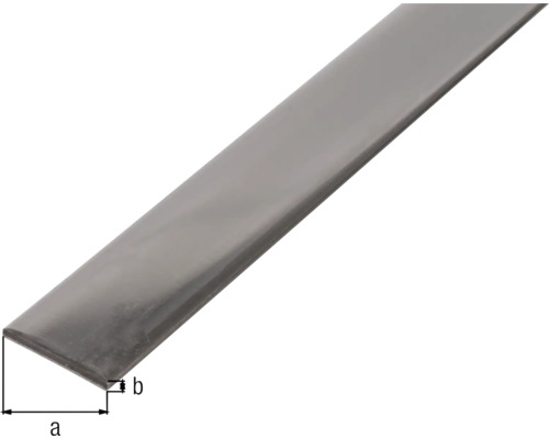 Flachstahl mit Maßangaben a und b