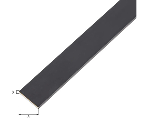 Flachstahl mit den Maßen a und b.
