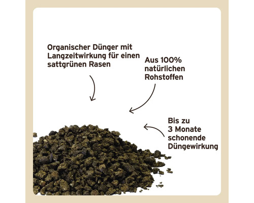 Organischer Rasendünger mit Langzeitwirkung