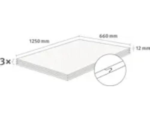 Drei Paneele mit den Maßen 1250 mm x 660 mm x 12 mm