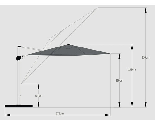 Maße eines Sonnenschirms mit seitlichem Mast