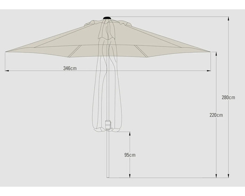 Technische Zeichnung eines Sonnenschirms mit Maßangaben