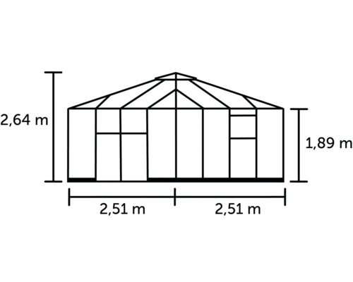 Abmessungen des Gewächshauses