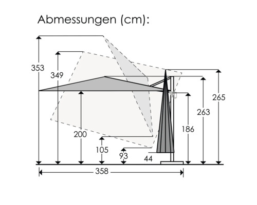 Maße eines Sonnenschirms in Zentimetern