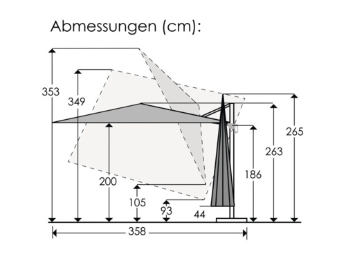 Maße des Sonnenschirms in Zentimetern