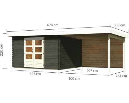 Abmessungen Gartenhaus mit Überdachung