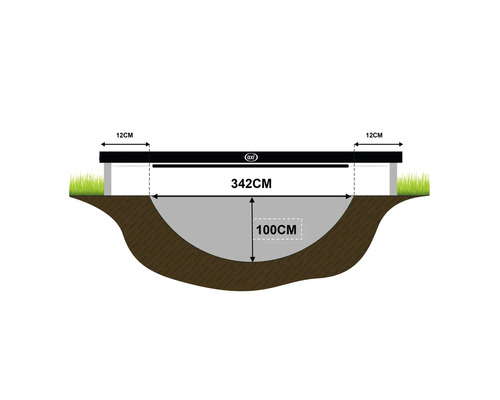 Illustration eines Bodentrampolins mit den Maßen 342 cm Länge, 100 cm Tiefe und 12 cm Randabstand.
