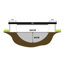 Abmessungsskizze eines Trampolins mit den Maßen 260 Zentimeter Länge und 80 Zentimeter Tiefe