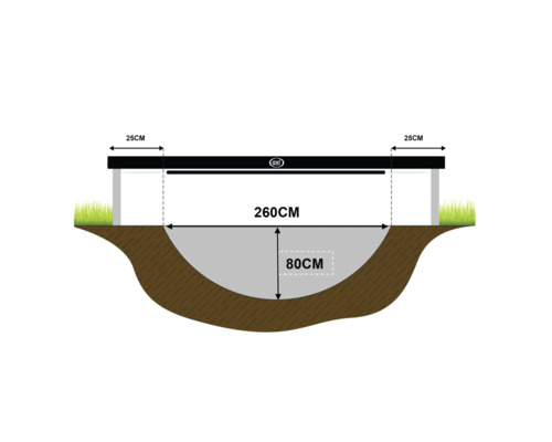 Abmessungsskizze eines Trampolins mit den Maßen 260 Zentimeter Länge und 80 Zentimeter Tiefe
