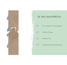 28 mm Wandprofil aus gehobelter nordischer Fichte mit wasserabweisender Profilierung